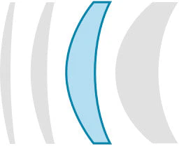 (LAB) Excellence 1.74 Index - Image 3