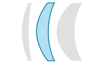 Premium 1.67 Index - Image 3